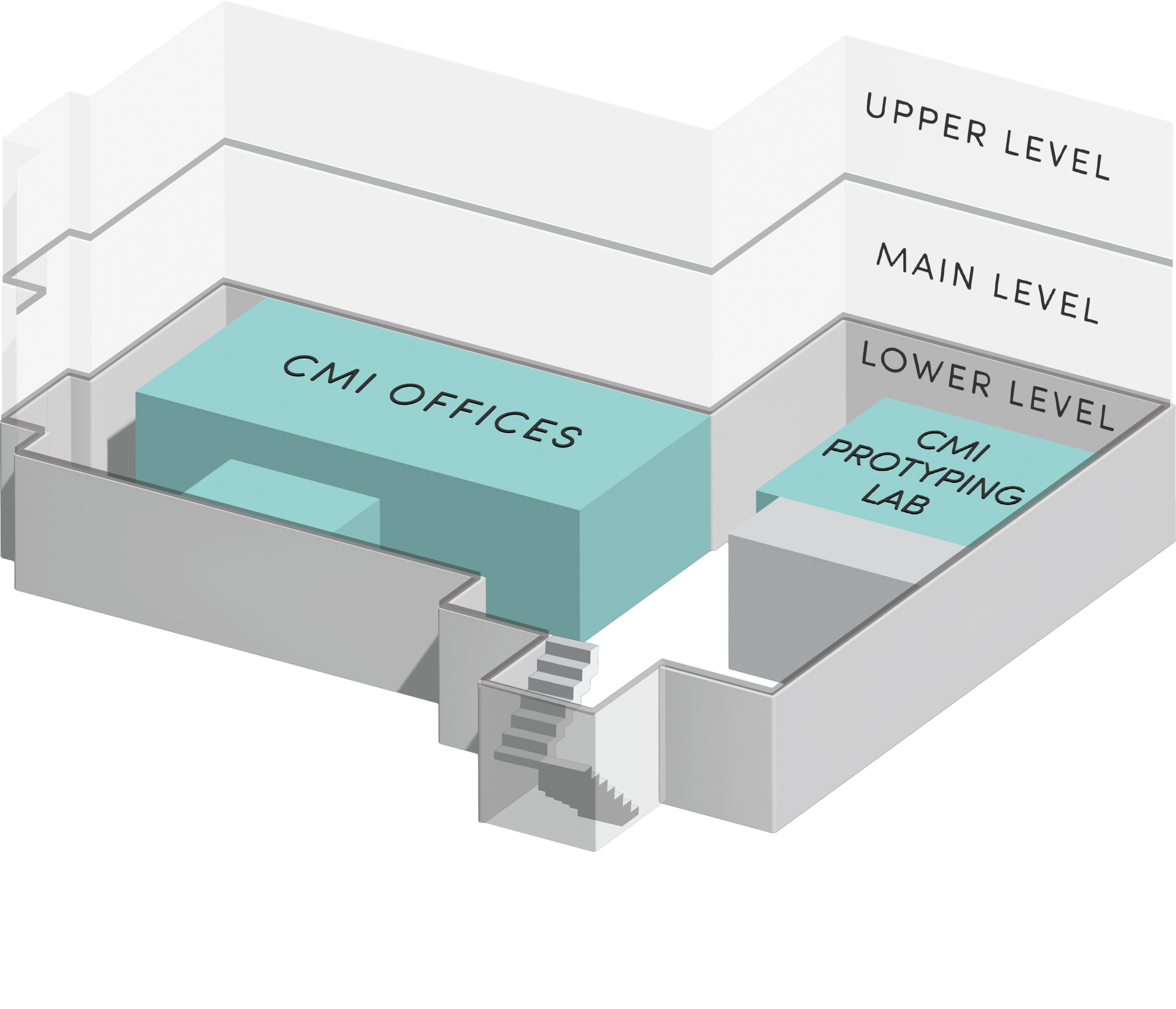 3D Layout of EHSL building showing CMI on lower level