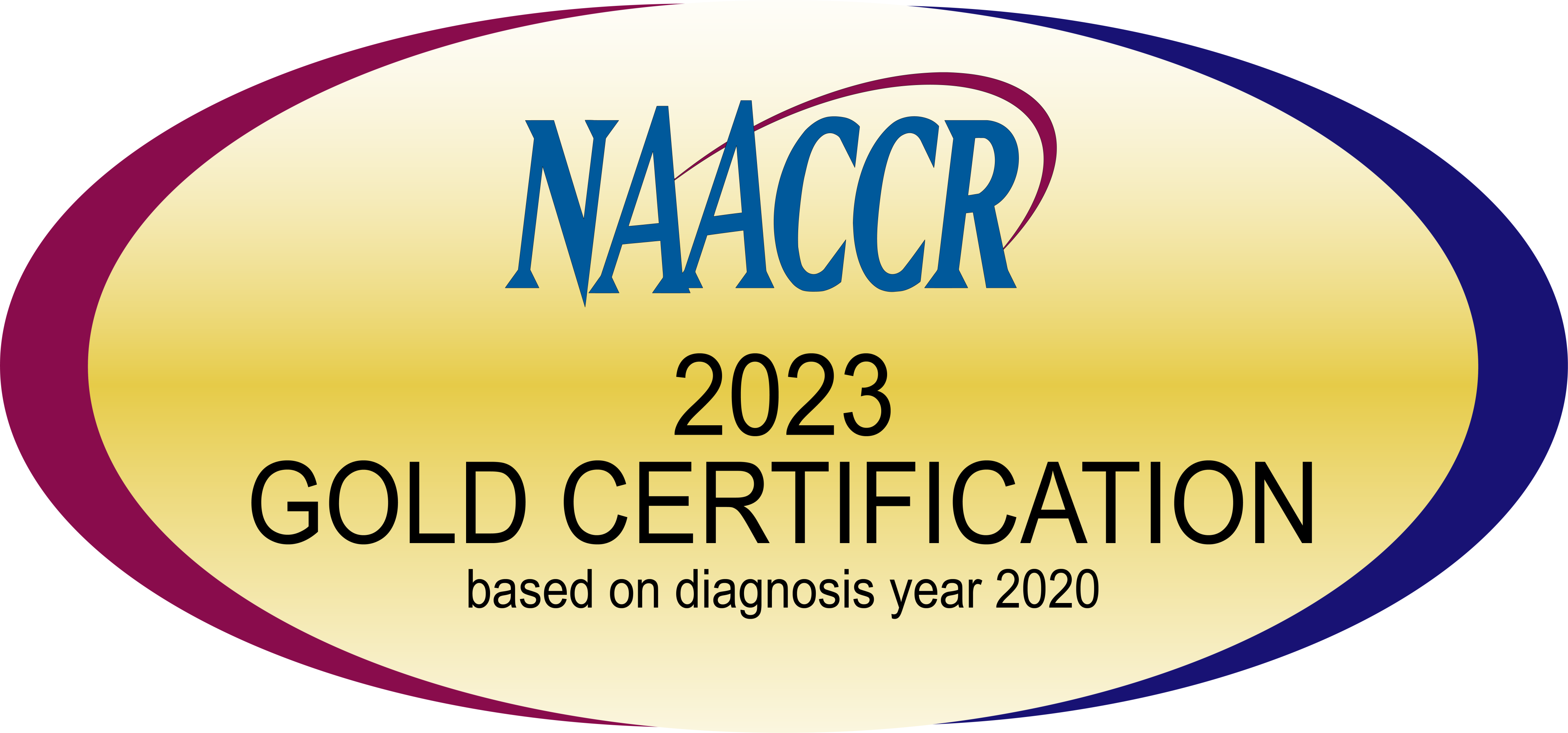 North American Association of Central Cancer Registries Gold Certification