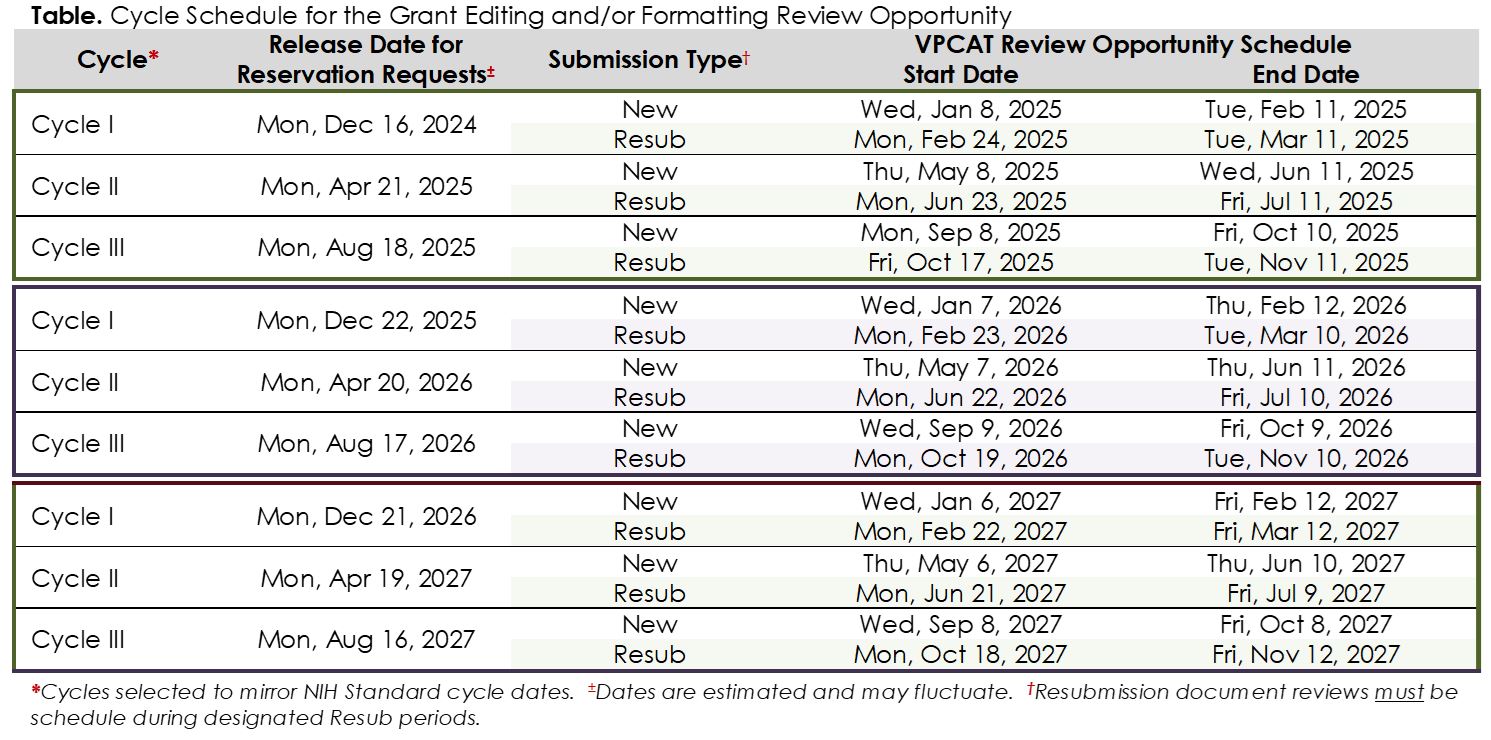 grantreviewschedule.jpg