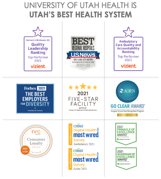 2021 U of U Health awards