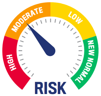 Orange risk dial, COVID-19