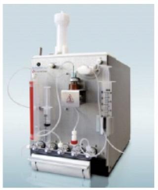 CQCI Reform-Plus with Molecular Sieves Oven