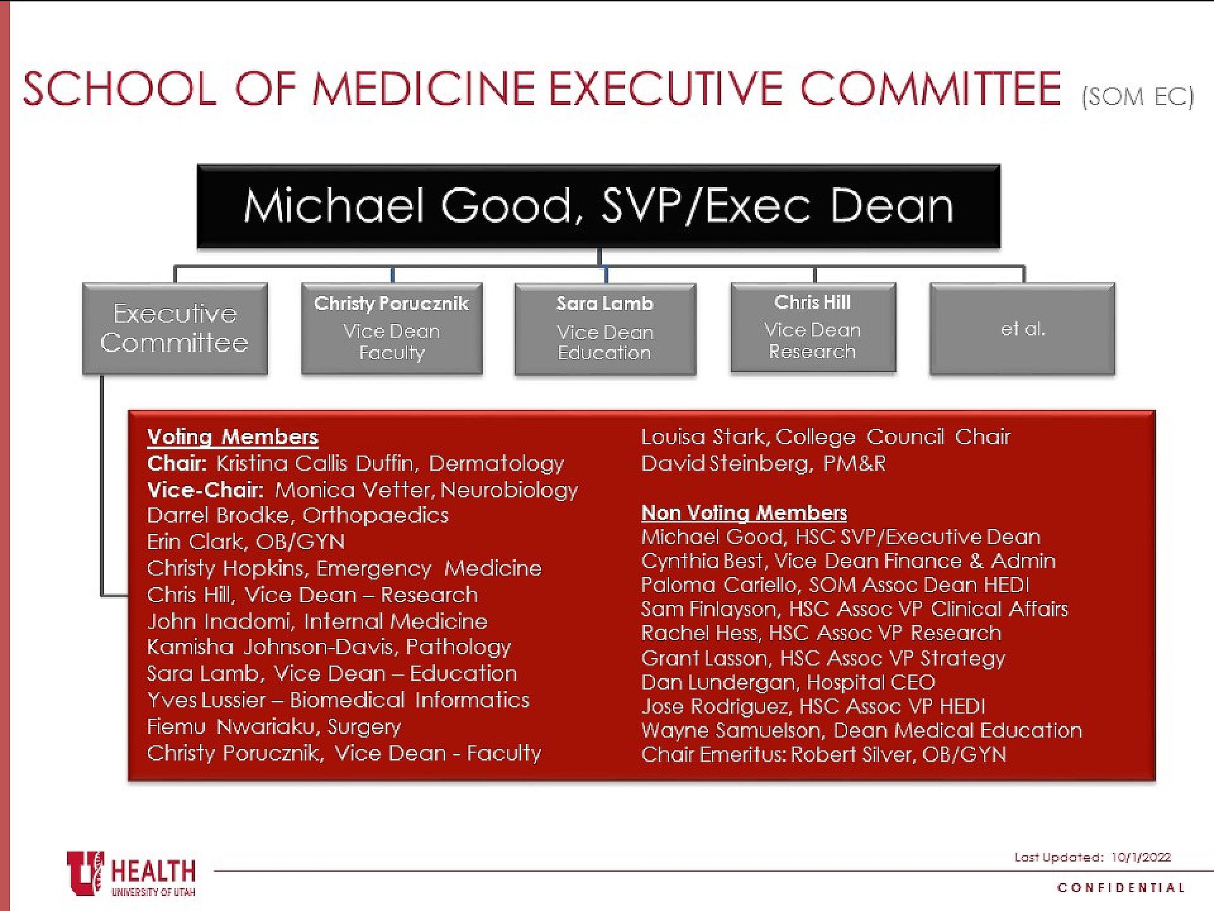 School of Medicine Executive Committee