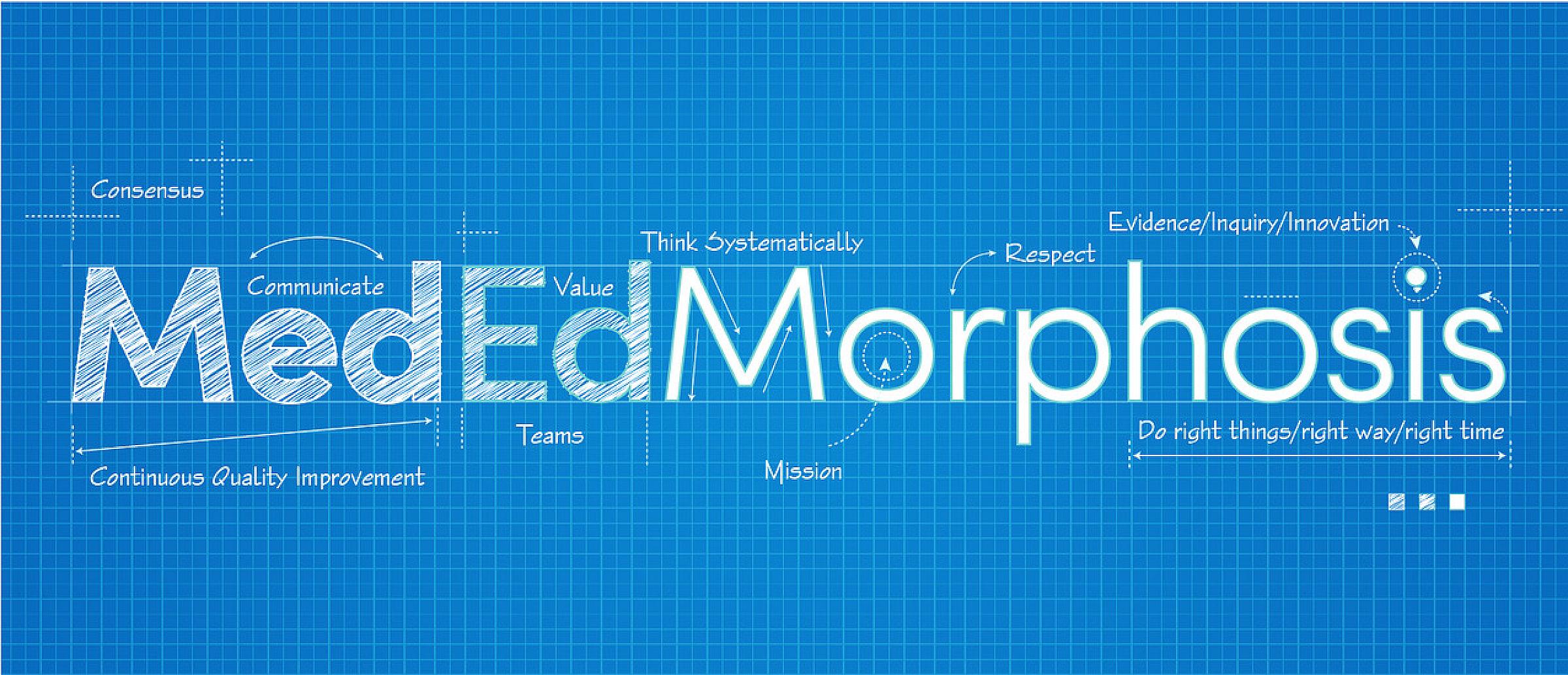 MedEdMorphosis custom blue banner- Consensus. Communicate. Value. Teams. Think Systematically. Respect. Evidence/Inquiry/Innovation. Continuous Quality Improvement. Mission. Do right things/ right way/ right time.