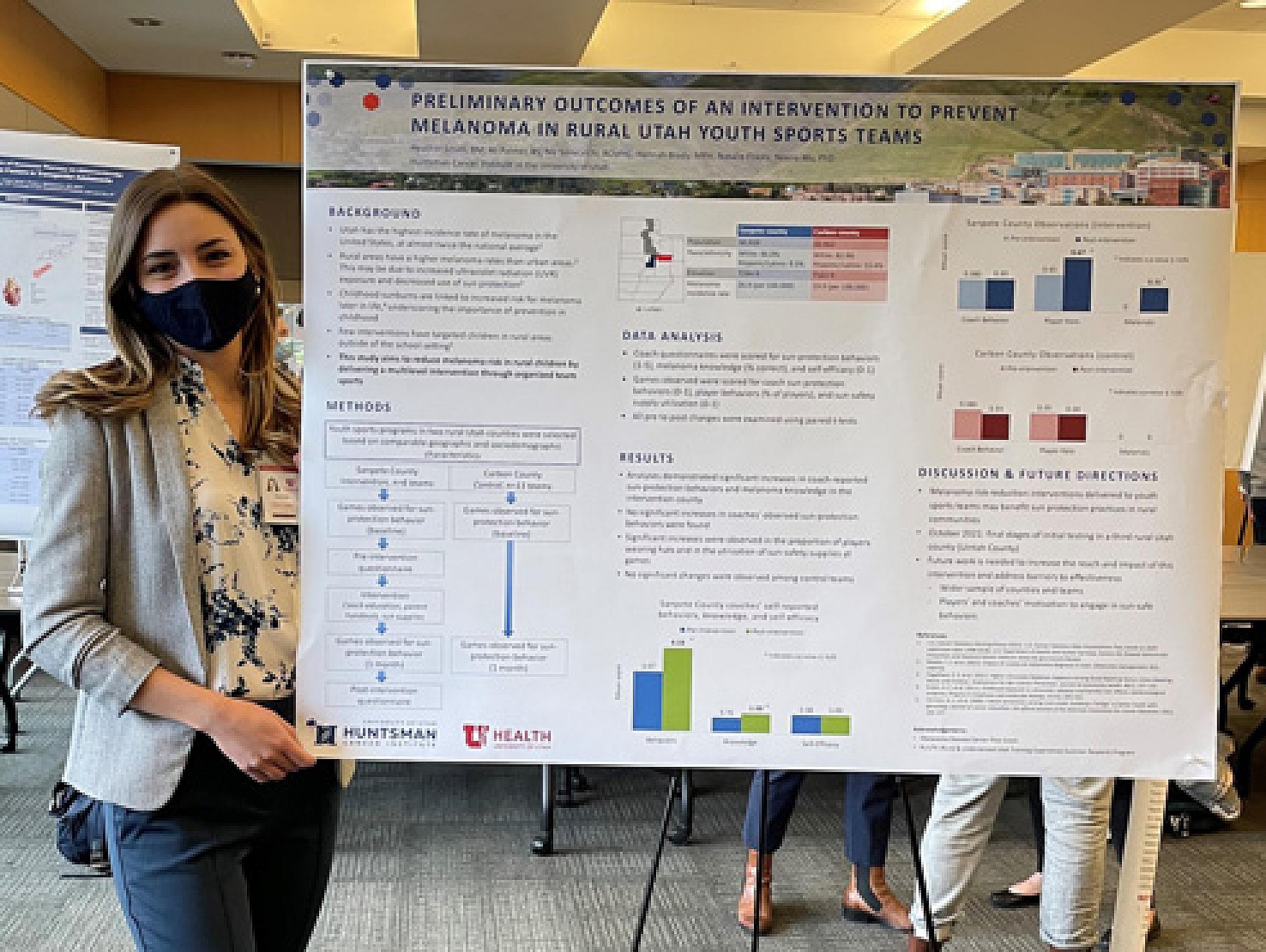 Heather Smith (medical student, participant in the RUUTE Summer Research Program in 2021) presented her work on the RAYS rural skin cancer prevention study for youths at the Medical Student Research Forum in October 2021.