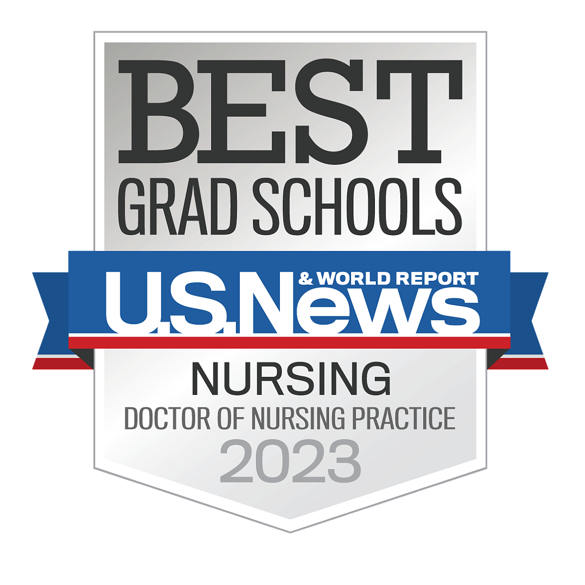 US News Best Grad Schools, College of Nursing 2023